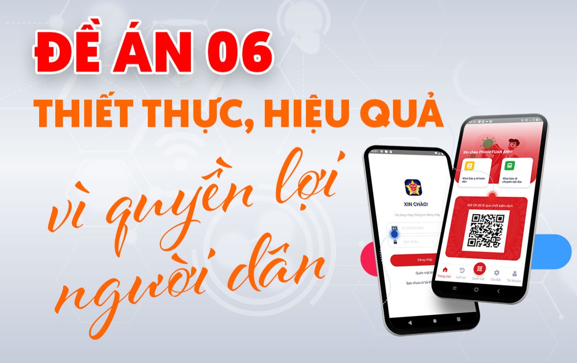 Mục tiêu của Đề án 06