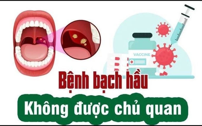 MỘT SỐ ĐIỀU CẦN BIẾT VỀ BỆNH BẠCH HẦU